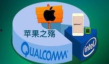 高通高管爆料最新消息,揭秘下一代5G芯片技术突破与市场布局