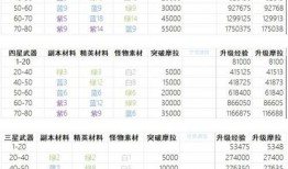 原神最新爆料抽奖时间表,揭秘抽奖时间表，精彩活动即将来袭！