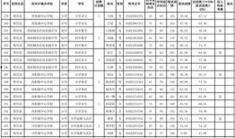 周至县爆料人员名单最新,揭秘背后真相与人物关系”