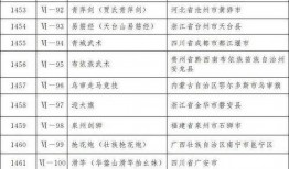 西岛最新官方爆料信息网,最新爆料信息汇总盘点